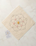 Rose Quartz Citrine Chakra Grid Meditate & Balance｜Blessedchi